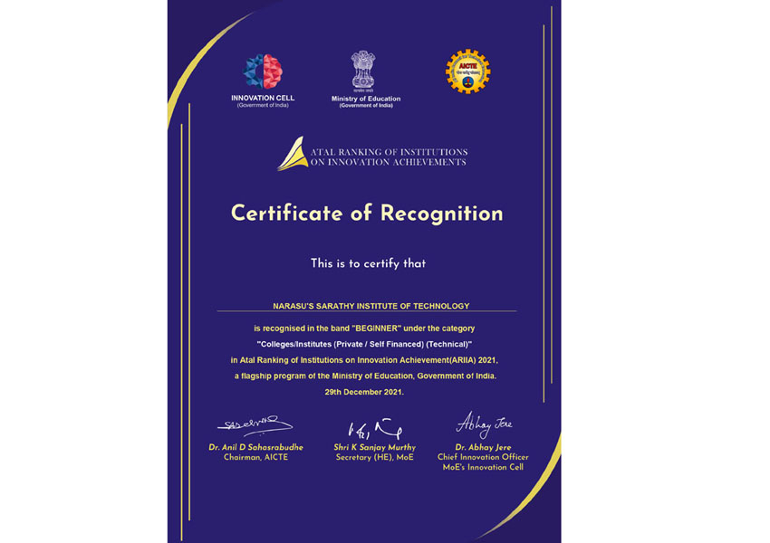 NSIT-Awards & Achievements